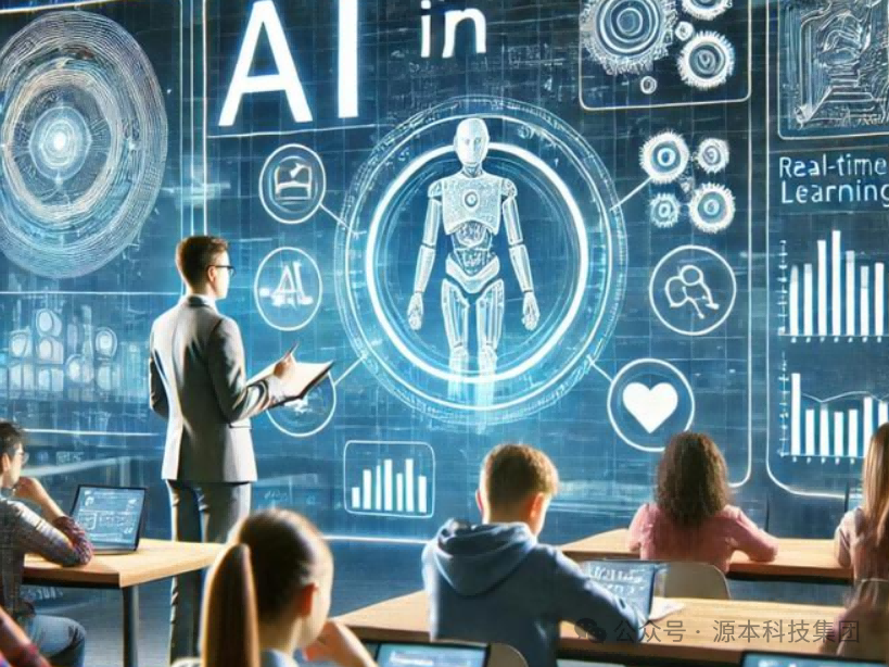 艾弗森贝博ballbet官网科技-本科生掌握大数据、云原生、AI-竞赛保研求职的“超车秘籍”来了！